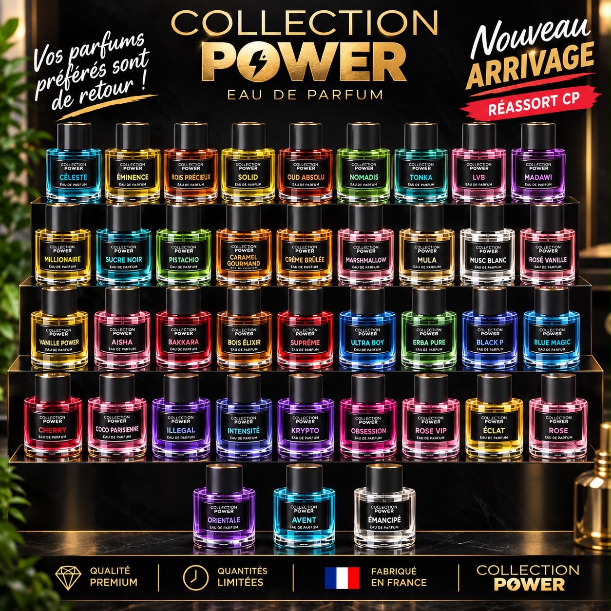 Collection Power — Vue de la collection
